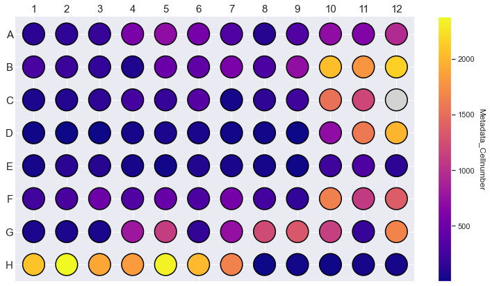 ../_images/tutorials_cmore_recipe_11_1.png